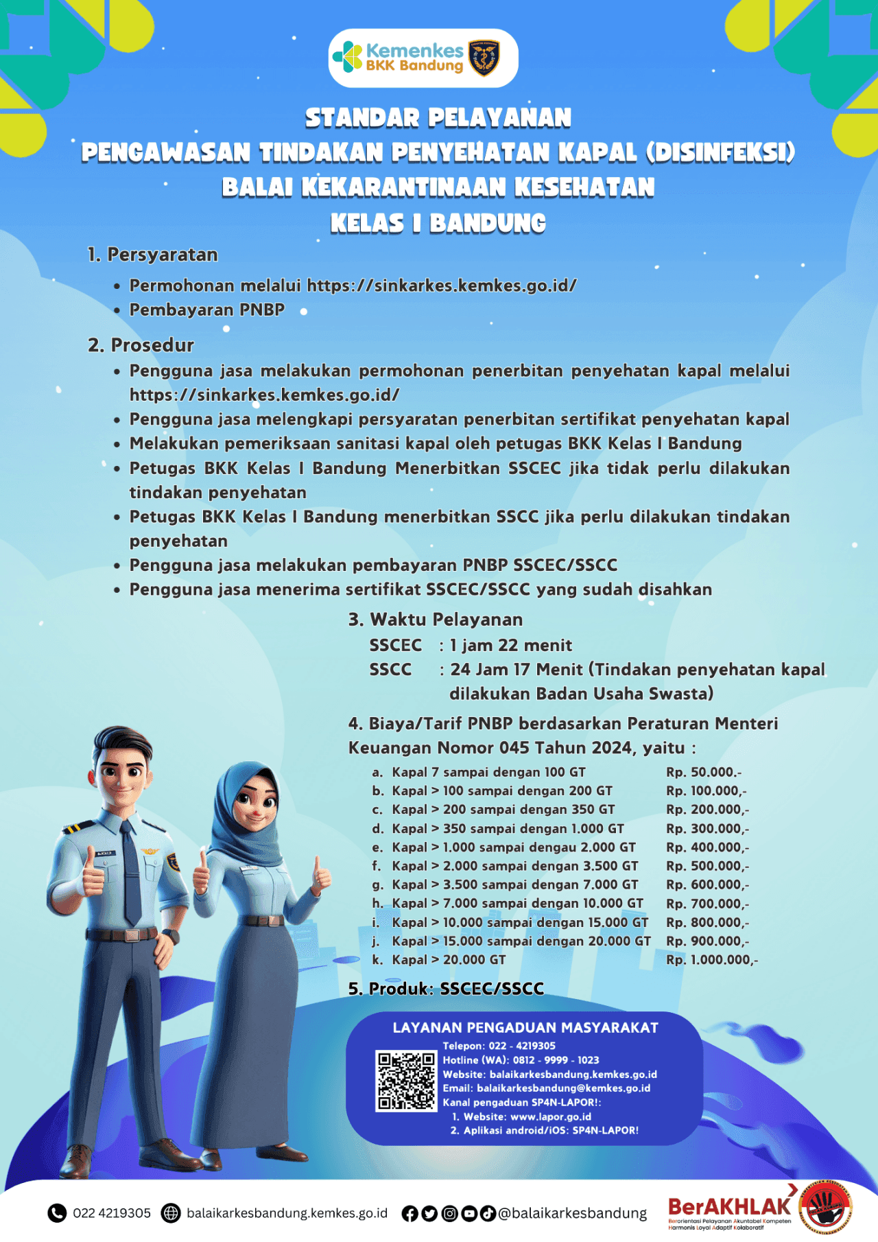 Pengawasan Tindakan Penyehatan Kapal