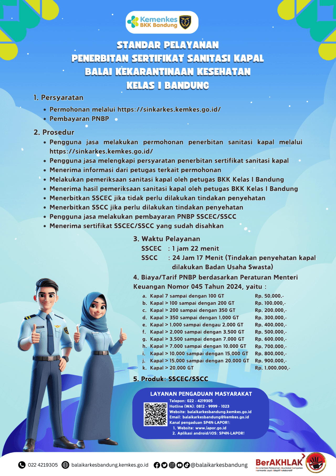 Penerbitan Sertifikat Sanitasi Kapal